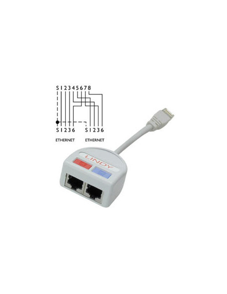 Lindy UTP Port Doubler cable de red Gris