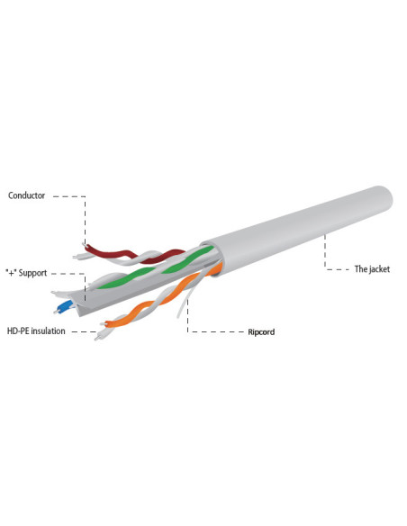 Gembird UPC-6004SE-SOL 100 cable de red Gris 100 m Cat6