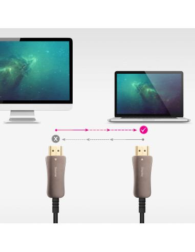 Nanocable Cable HDMI V2.1 AOC 8K@60Hz 4K@120Hz 48Gbps A M-A M, Negro, 100 m