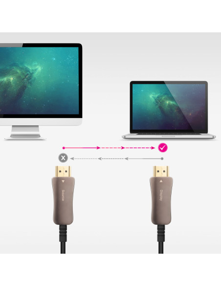 Nanocable Cable HDMI V2.1 AOC 8K@60Hz 4K@120Hz 48Gbps A M-A M, Negro, 80 m