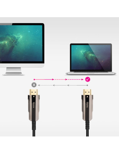 Nanocable Cable HDMI V2.0 AOC 4K@60Hz 18Gbps A M-A M, Negro, 60 m