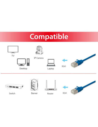 Equip 606133 cable de red Azul 0,5 m Cat6a F FTP (FFTP)