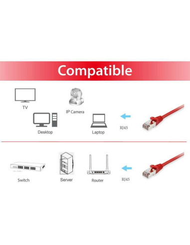 Equip 606508 cable de red Rojo 10 m Cat6a S FTP (S-STP)