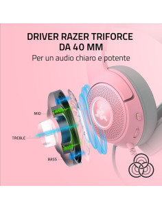 Razer RZ04-04730200-R3M1 auricular y casco Auriculares Alámbrico Diadema Llamadas Música Rosa 2