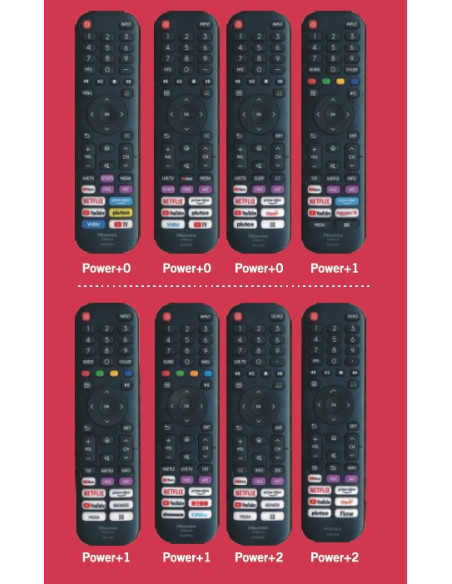 DCU Advance Tecnologic 30902030 mando a distancia IR inalámbrico TV Botones