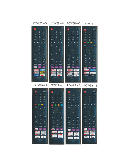 DCU Advance Tecnologic 30902030 mando a distancia IR inalámbrico TV Botones