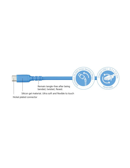 DCU Advance Tecnologic 30402075 cable USB USB 2.0 1 m USB A USB C Azul