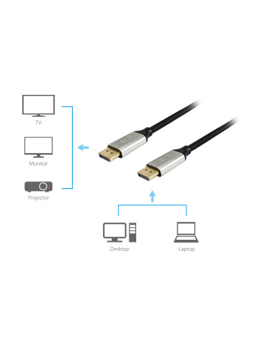 Equip 119266 Cable DisplayPort 1.4 Premium, 10 m, 8K 60 Hz