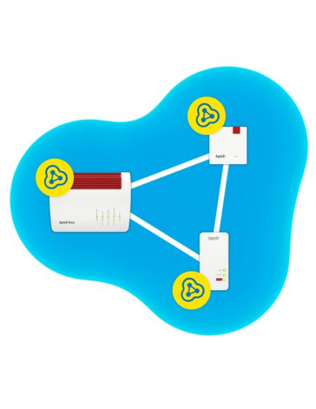 Repeater FRITZ! 1200 AX 3000 Mbit/s Ethernet Wifi Blanco 1 pieza(s)