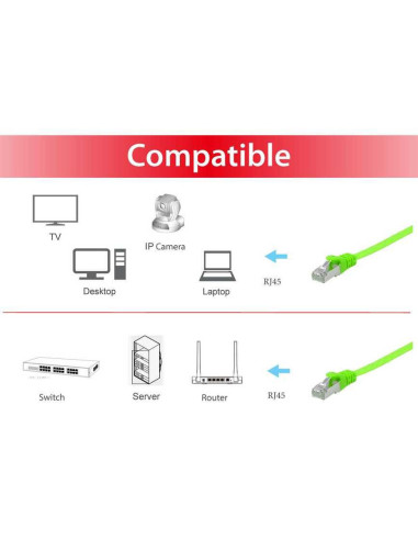 Equip 607647 cable de red Verde 0,5 m Cat6a U FTP (STP)