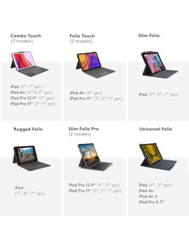 Logitech 920-010300 teclado para móvil QWERTY Español Smart Connector Gris