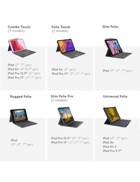 Logitech 920-010300 teclado para móvil QWERTY Español Smart Connector Gris