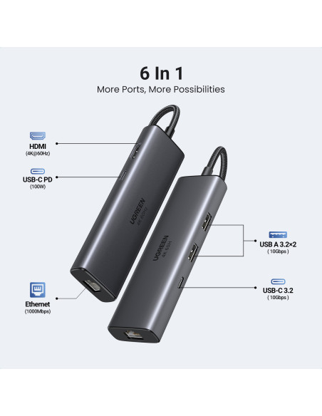 Ugreen REVODOK 6-IN-1 4K@60HZ HDMI ETH DOCK Acoplamiento Base Gris