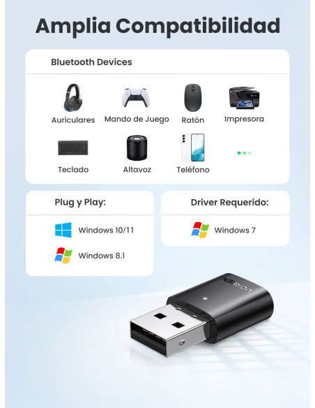 Ugreen 80889 adaptador y tarjeta de red Bluetooth 20 Mbit s