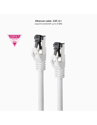 Nanocable Cable de Red Latiguillo Cat.8.1 2GHz LSZH SSTP AWG26, Blanco, 0.5 m
