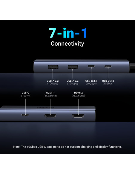 Ugreen 7-in-1 USB-C Hub CM498 Acoplamiento Base Gris