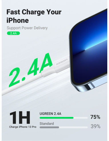 Ugreen cable USB 2.0 A lightning 2m, 5V 2.4A iPhone 7   7plus   6S  6   6 Plus, iPhone 5s 5c 5, iPad Mini Mini 2, iPad 1 m
