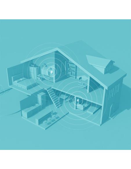 TP-Link TL-WPA4220 KIT 600 Mbit/s Ethernet Wifi Blanco 2 pieza(s)