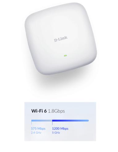 D-Link AX1800 1800 Mbit/s Blanco Energía sobre Ethernet (PoE)