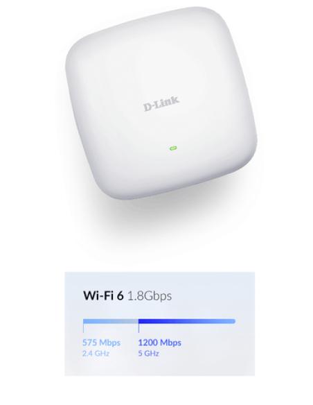 D-Link AX1800 1800 Mbit/s Blanco Energía sobre Ethernet (PoE)