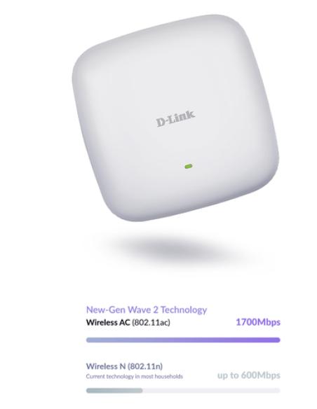 D-Link AC2300 1700 Mbit/s Blanco Energía sobre Ethernet (PoE)
