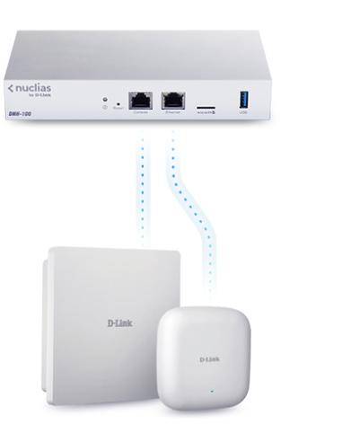 D-Link AC2300 1700 Mbit/s Blanco Energía sobre Ethernet (PoE)