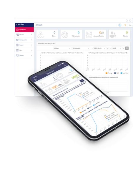 D-Link AC2300 1700 Mbit/s Blanco Energía sobre Ethernet (PoE)