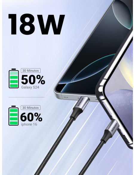 Ugreen 60126 cable USB 1 m USB C USB A Negro, Gris