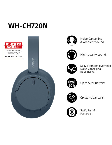 Sony WH-CH720N Auriculares Inalámbrico y alámbrico Diadema Llamadas Música USB Tipo C Bluetooth Azul