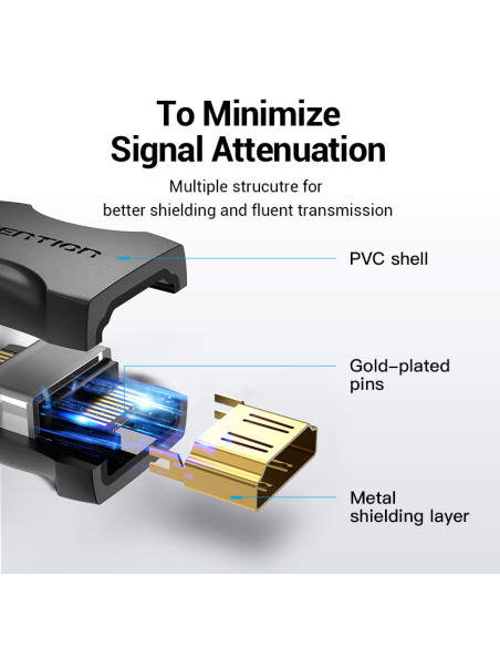 Vention Adaptador HDMI 2.0 4K AIRB0  HDMI Hembra - HDMI Hembra