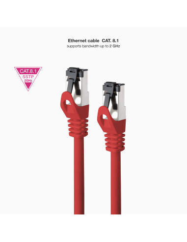 Nanocable Cable de Red Latiguillo Cat.8.1 2GHz LSZH SSTP AWG26, Rojo, 2 m