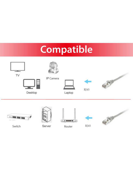 Equip 605500 cable de red Gris 1 m Cat6 S FTP (S-STP)