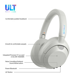 Sony WHULT900NW WHULT900NW, Inalámbrico y alámbrico, Llamadas/Música, 5 - 20000 Hz, 255 g, Auriculares, Blanco 2