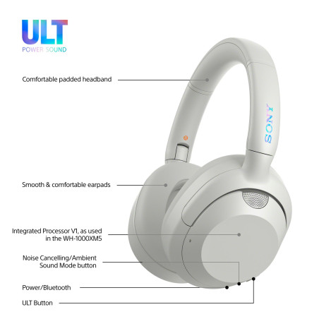 Sony WHULT900NW WHULT900NW, Inalámbrico y alámbrico, Llamadas/Música, 5 - 20000 Hz, 255 g, Auriculares, Blanco
