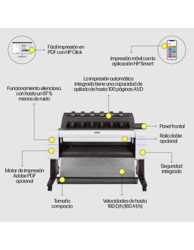 HP Designjet Impresora T1600 PostScript de 36 pulgadas