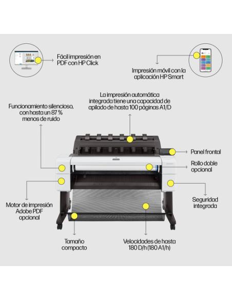 HP Designjet Impresora T1600 PostScript de 36 pulgadas