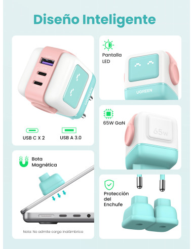 Ugreen Uno RG 65W 3-Port GaN Fast Charger pink blue Ordenador portátil, Teléfono móvil, Portátil, Tableta, Teléfono Azul