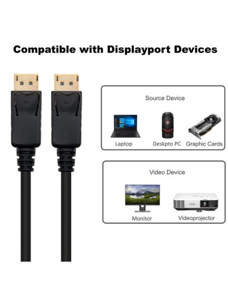 Ewent EC1406 cable DisplayPort 2 m Negro