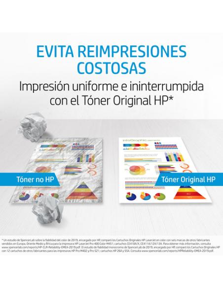 HP Pack de ahorro de 2 cartuchos de tóner original LaserJet 312X de alta capacidad negro