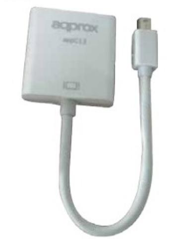 Approx appC13V2 0,18 m Mini DisplayPort VGA (D-Sub) Blanco
