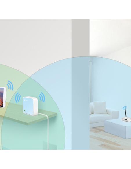 TP-Link TL-WR802N router inalámbrico Ethernet rápido Banda única (2,4 GHz) Azul, Blanco