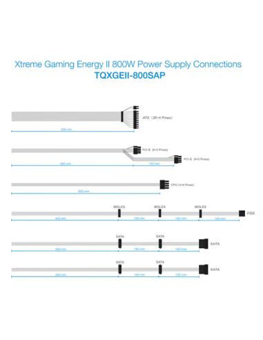 TooQ TQXGEII-800SAP unidad de fuente de alimentación 800 W 20+4 pin ATX ATX Negro