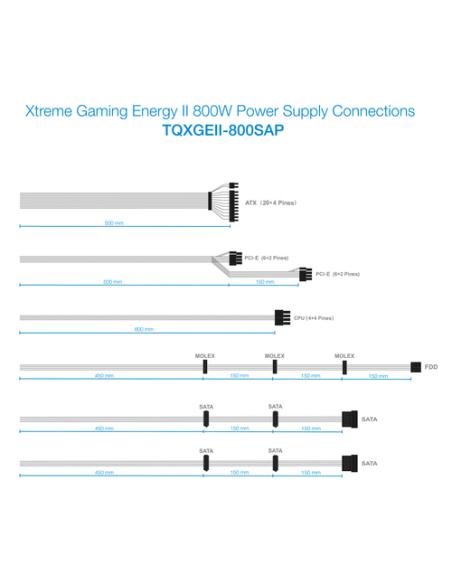 TooQ TQXGEII-800SAP unidad de fuente de alimentación 800 W 20+4 pin ATX ATX Negro