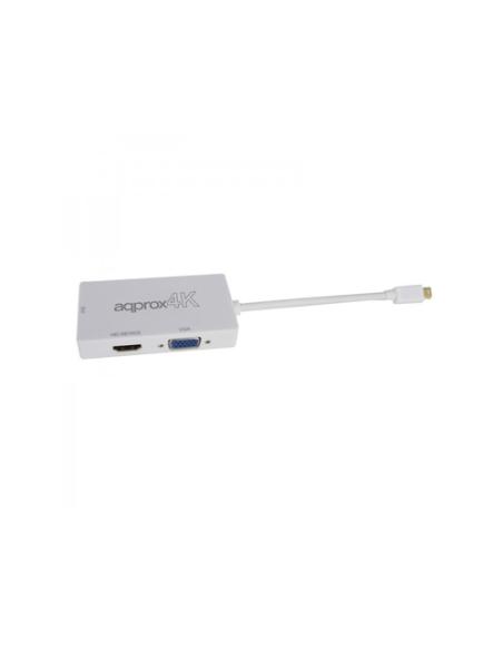 Approx appC37 DisplayPort VGA + HDMI + DVI Blanco
