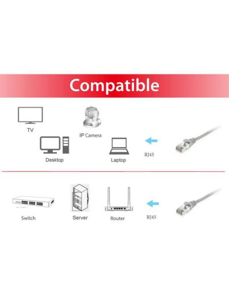 Equip 605502 cable de red Gris 3 m Cat6 S/FTP (S-STP)