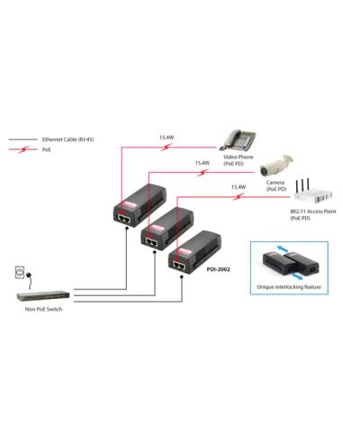 LevelOne Inyector PoE