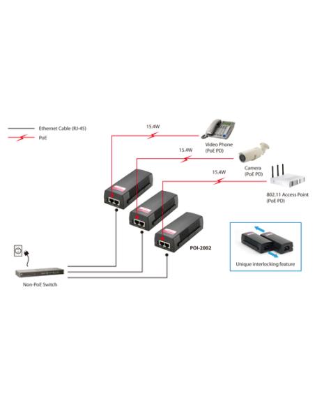 LevelOne Inyector PoE