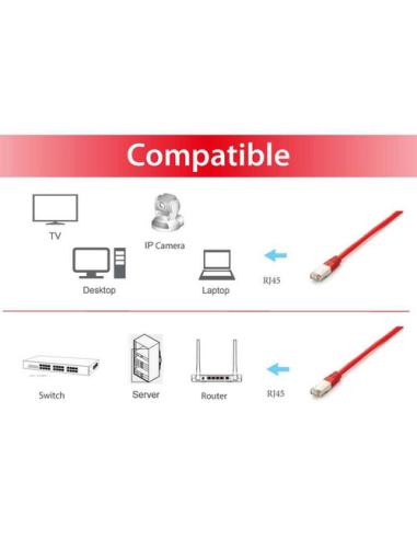 Equip 605621 cable de red Rojo 2 m Cat6a S/FTP (S-STP)