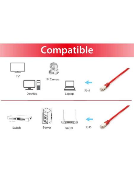 Equip 605622 cable de red Rojo 3 m Cat6a S/FTP (S-STP)