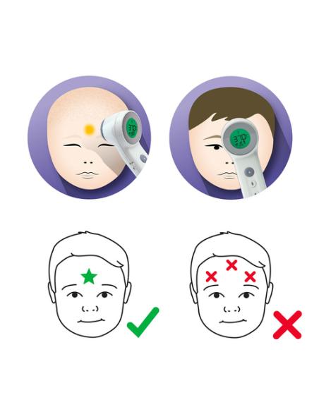 Braun BNT400 Teledetección Blanco Frente